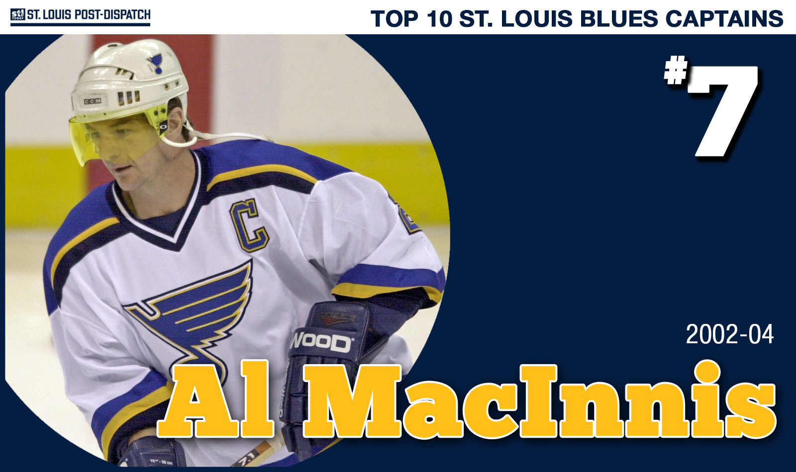 7. Al MacInnis, 2002-04